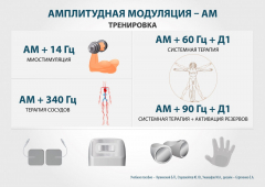 ЧЭНС-01-Скэнар в Шахтах купить Медицинская техника - denasosteo.ru 