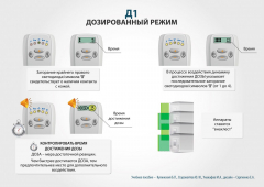 ЧЭНС-01-Скэнар в Шахтах купить Медицинская техника - denasosteo.ru 